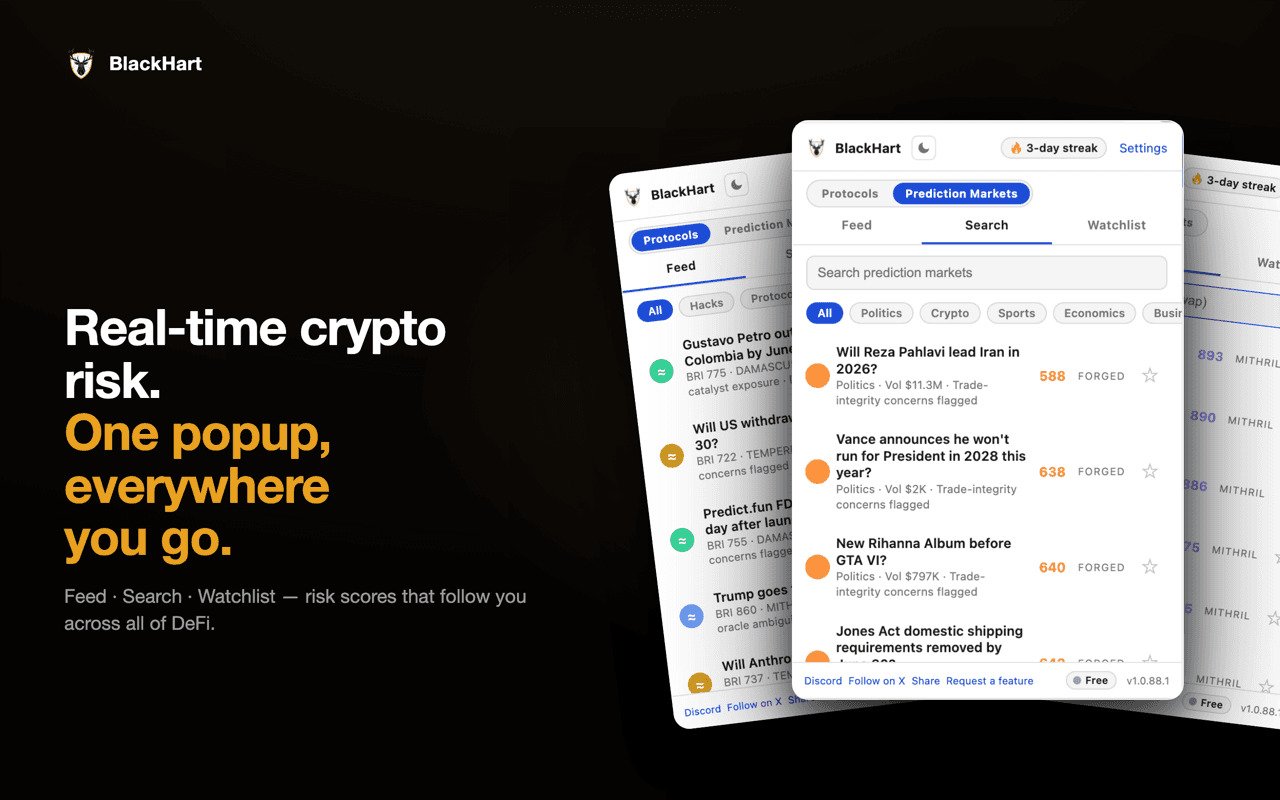 BlackHart billboard — Real-time crypto risk. One popup, everywhere you go.