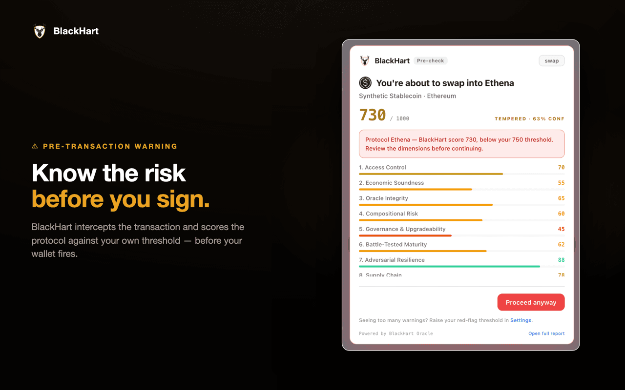 BlackHart — know the risk before you sign a transaction