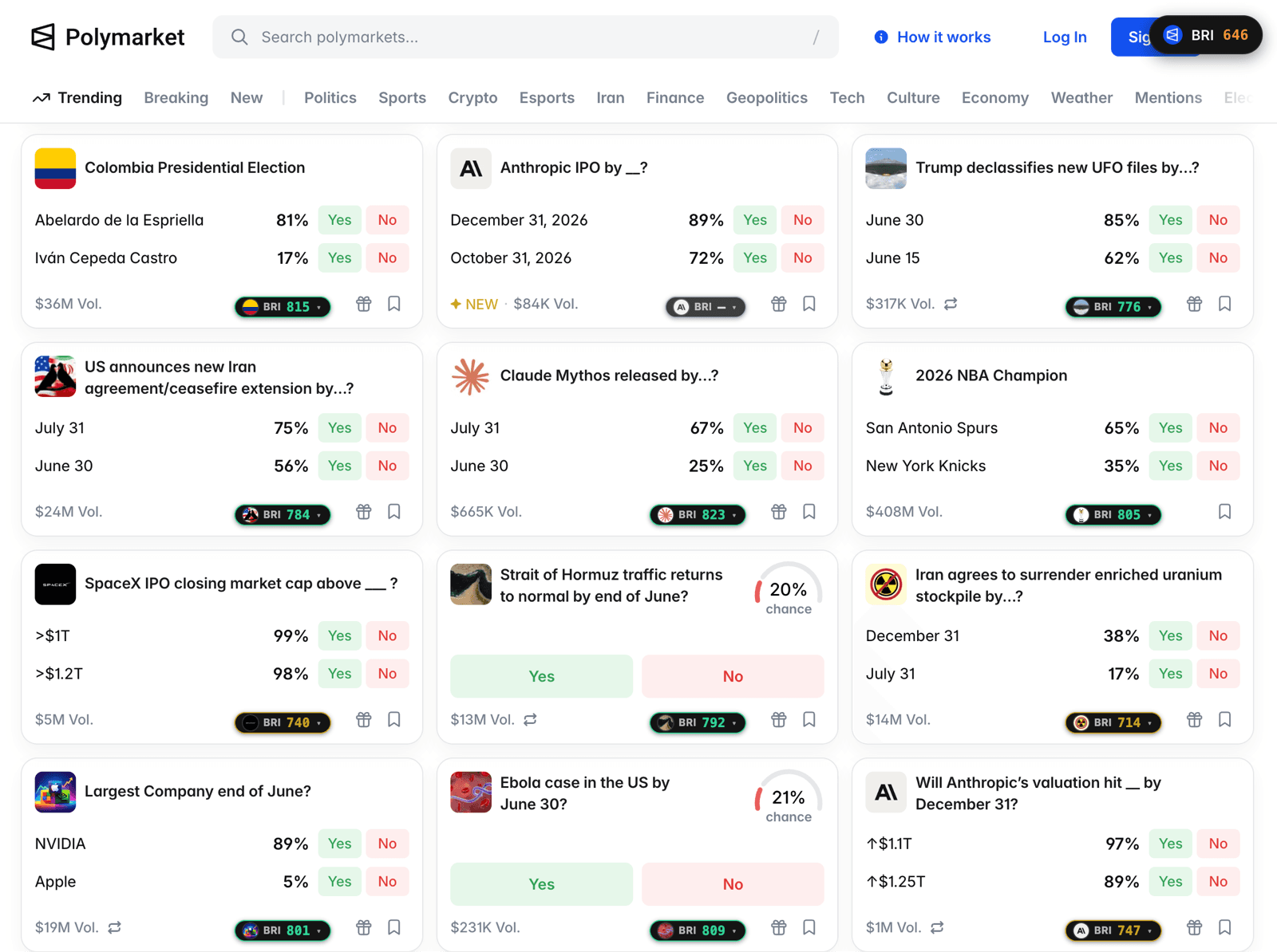 BlackHart BRI chip on every market card of the Polymarket trending grid