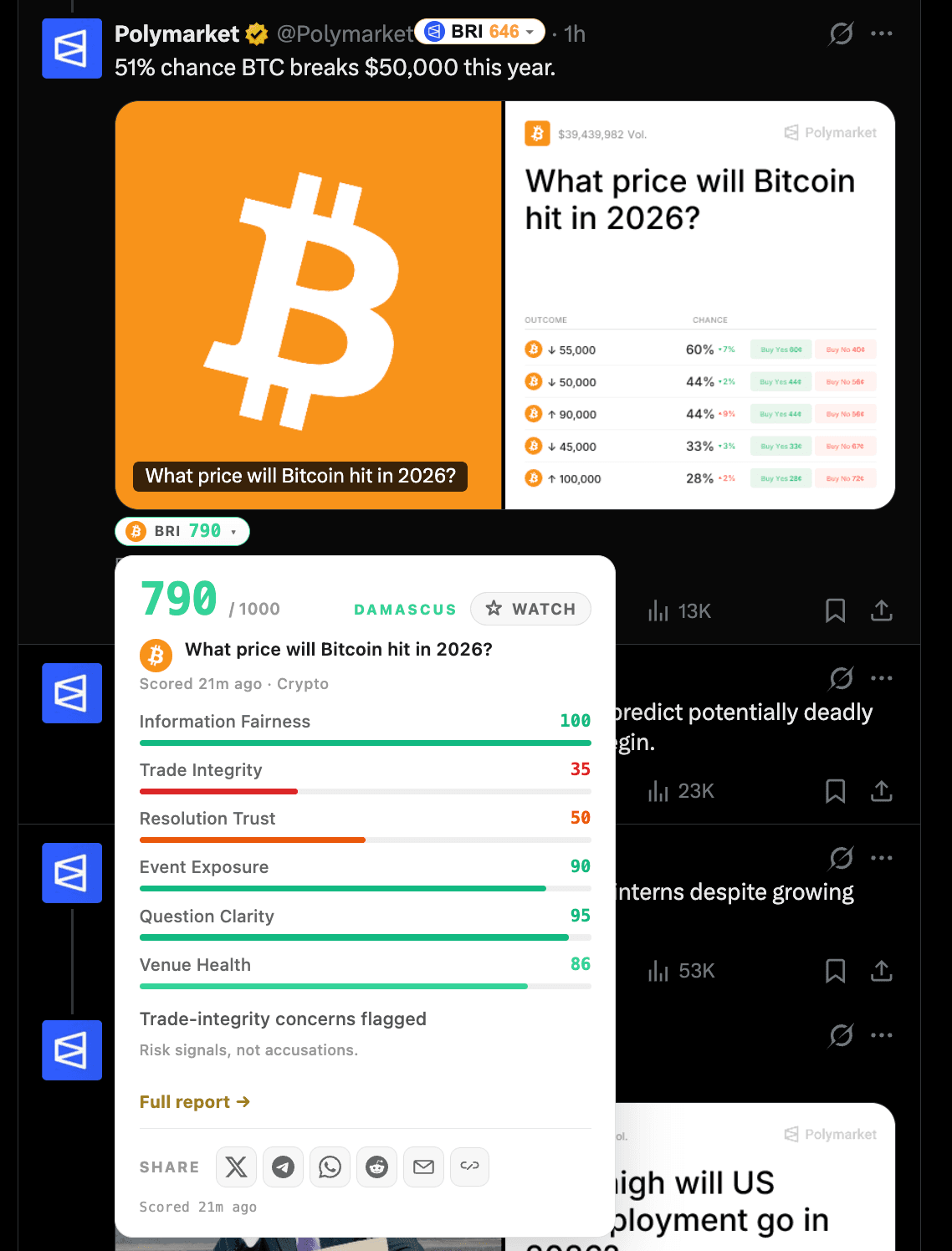 Inline BRI chips on X and Twitter
